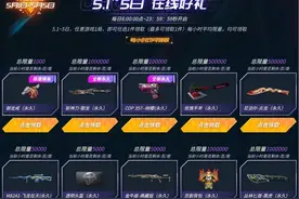 CF：五一在线活动预告，全新永久道具登场，限时领取绝版武器图片