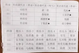 彧、竁、翀、羙……16个新生名字里8个生僻字！老师：我太难了图片