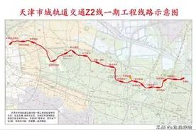 滨海新区这条地铁将直通机场图片