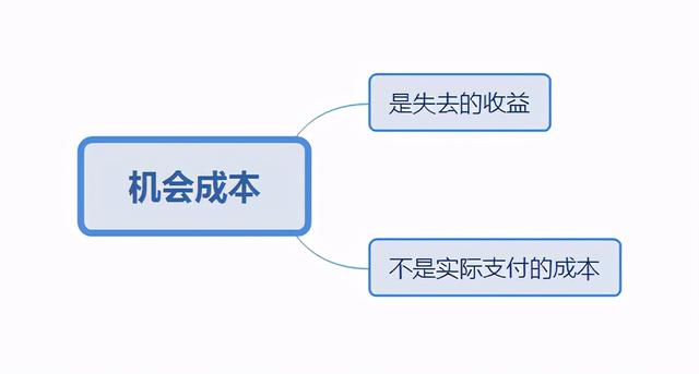 成都的公寓，是最迷人的危险，给买公寓的朋友提个醒
