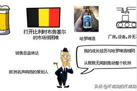 一个濒临倒闭的啤酒厂因为一个雕像给活了回来。到底是怎么回事？图片