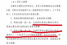 乱改规则造成严重漏洞引争议 CUBA闹了个大笑话图片