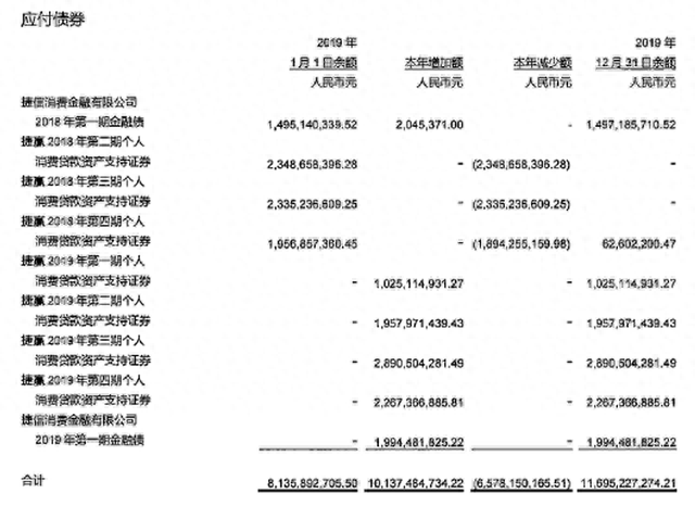 捷信贷款可以逾期多少天，捷信贷款逾期多少天才会追究法律责任 配图10