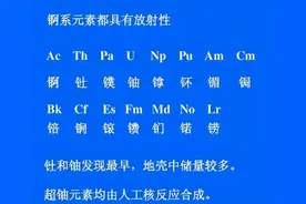 宇宙中98%的质量，由核聚变燃料组成图片