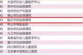 喜讯！临沂市妇幼保健院入围妇产医院全国50强图片