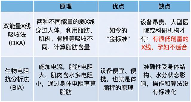 HTP身体仪器 HTP身体仪器
