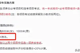 多地刚刚明确：游泳正式纳入中考！高考也要？图片