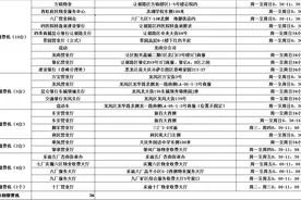 方便！大庆市天然气自助缴费地点增至26处，附详细地址图片