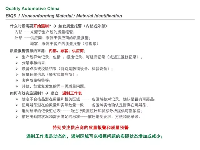 biqs是什么体系