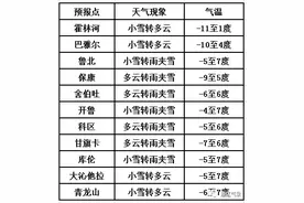 霾慢慢地听雪落下的声音图片