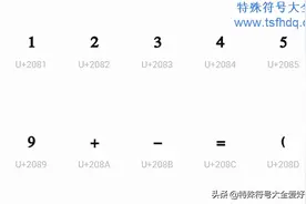 角标字母符号大全图片
