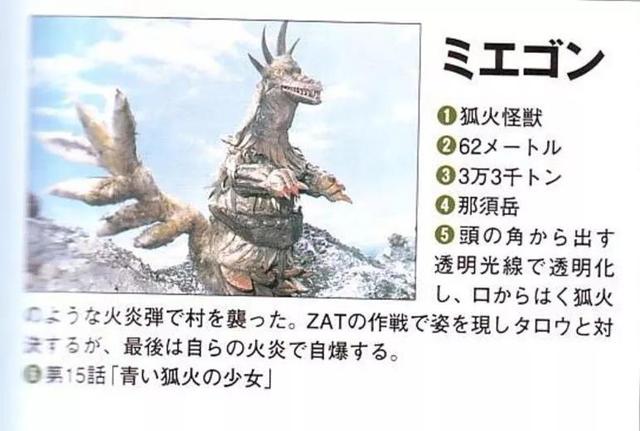 泰罗奥特曼怪兽百科