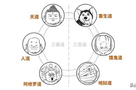 新版天龙八部都开播了，你还不知道天龙八部到底是哪八部？图片