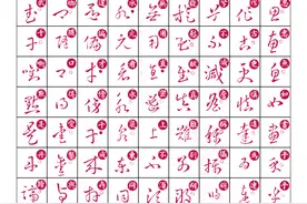 草诀百韵歌原贴带楷书，制作不易，喜欢的点赞收藏转发了，谢谢图片