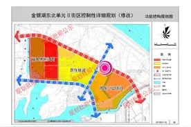 有人总问环湖中路何时完工，小伙帮你们目测一下，结果大吃一惊图片