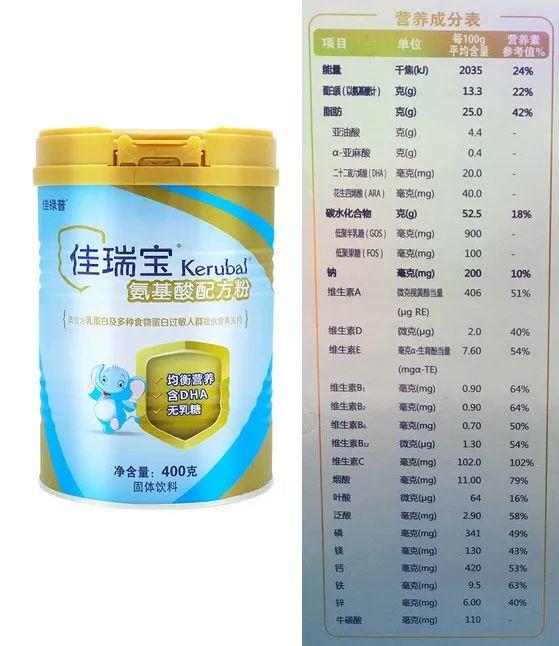 郴州“大头娃娃”事件再解析：不只倍氨敏，这些产品也可能有害