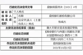 盘锦银行原董事长张成杰又被盘锦银保监分局警告了图片