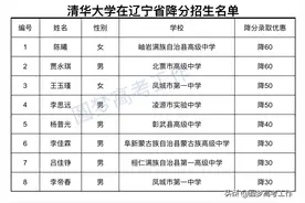 清华北大在辽宁省降分招生名单图片