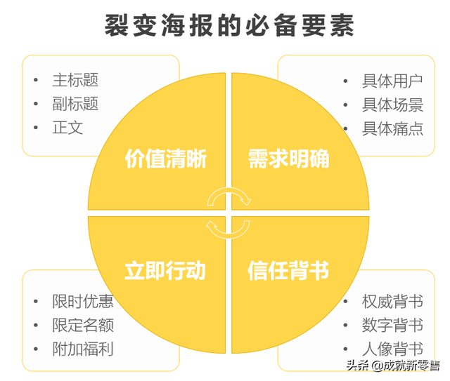 �ѱ�Ӫ��������С�������߸����裬��������ѱ�5000�ˡ���