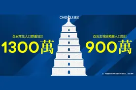走向“北方第二大城市”？西安“人口大爆炸”下的危与机图片