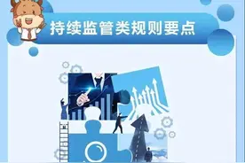 定了！创业板新规24日正式实施 这些问题你必须知道图片
