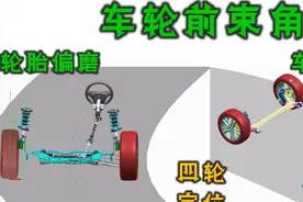 车轮前束角有啥用？原理教学、学不会不要钱图片