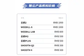 以旧换新政策升级，支持手机，单反和跨品牌稳定器置换图片