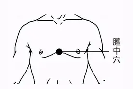 心脏不好，每天午时暖暖膻中图片