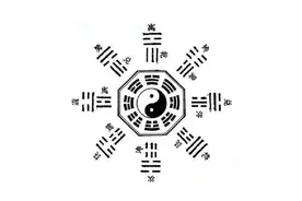 刘震：卦象与早期《周易》占筮图片