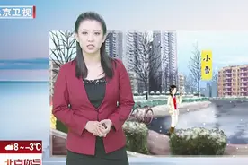 11月22日北京天气：近期无下雪征兆，天气干燥视频封面
