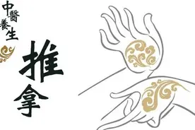中医推拿正骨文化之推拿手法2擦法图片