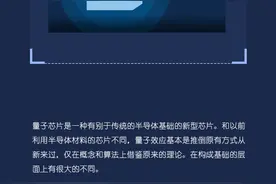 五分钟解释什么是量子芯片图片