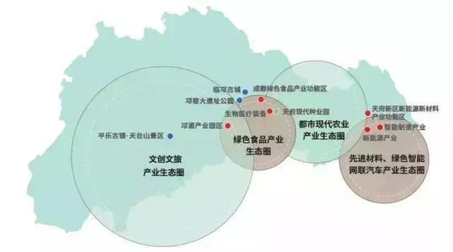 产业为邛崃赋能 产教园区落地高铁新城片区，这两宗地身价又涨了