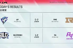 轻取UP豪取五连胜！RNG终于跻身前十，RA力克强敌重返第三图片