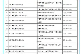 许昌市公安局交通管理支队车辆管理所关于有序恢复机动车安全技术检验工作的公告图片