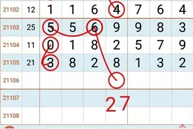 七星彩头尾规律，9月12日周日今晚一组头尾规律图片