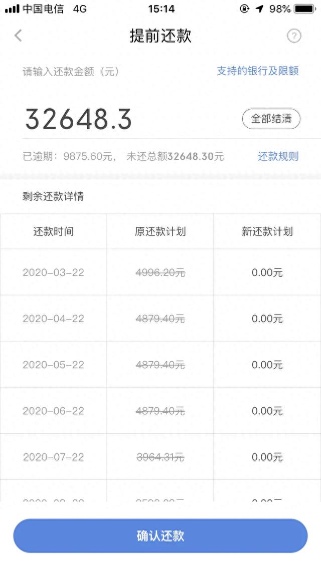 我欠了网贷三万逾期一个月,网贷逾期一个多月了,怎么办啊 配图03