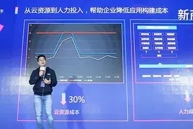 一个人的「云开发」图片