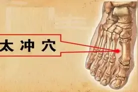 养肝穴！每天按一按：排肝毒，消火气图片