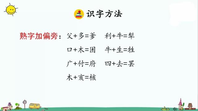 部编版三年级下册第28课《枣核》知识点+图文讲解