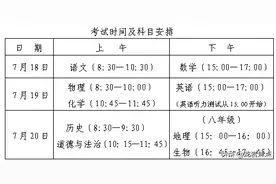 龙岩市2020年初中学业水平考试与高中阶段学校（含五年制高职）招生方案来了！图片