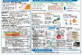 日本2020年国土交通白皮书丨新一代智慧交通技术开发与应用图片