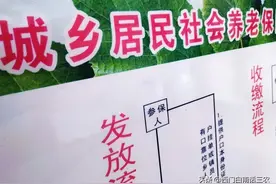 农民养老金很少，原因是什么，是因为过去没有缴纳养老保险吗？图片