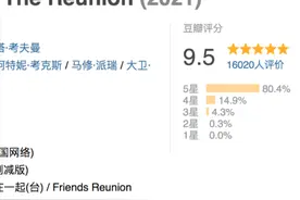 豆瓣9.5，无一条差评！不枉一生的传世经典《老友记》回来了图片