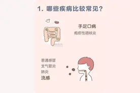 最怕娃一开学就生病，平常注意这几点，预防轻松又简单图片