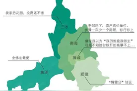 佛山有5个区，每个区域定位不一样，房价自然也不一样图片