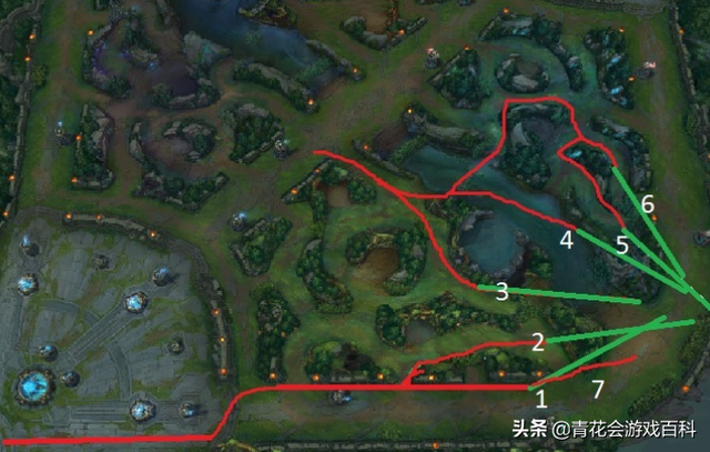 英雄联盟：岩雀塔莉垭中单入门攻略