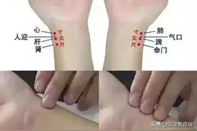 手把手教你把脉！关于把脉的基础知识，这篇文章讲全了图片