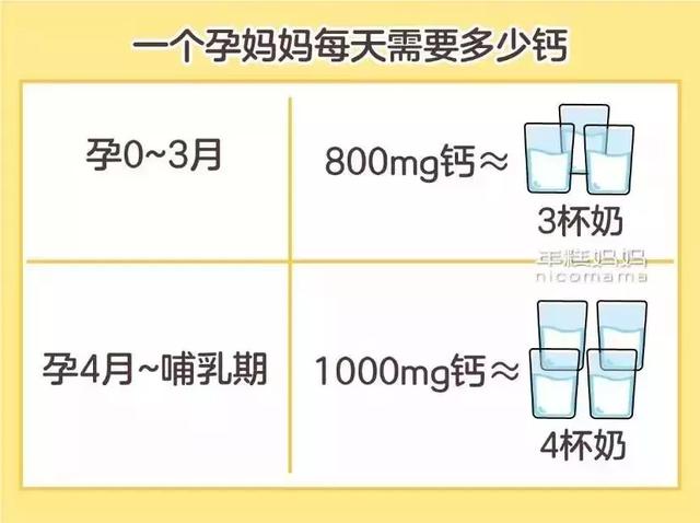 糕妈怀二胎后最担心的事，你是不是也中招了？