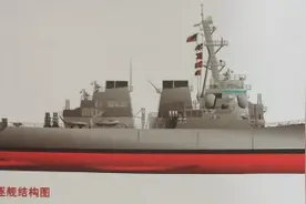 美国作战舰艇——“伯克”级驱逐舰图片